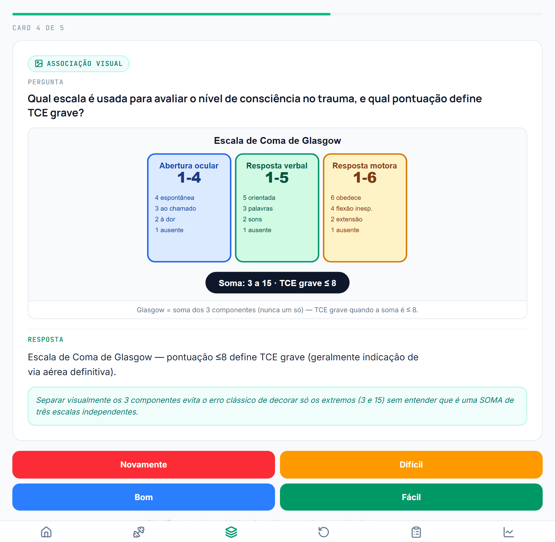 Flashcard de estudo do MedIQ com resposta revelada